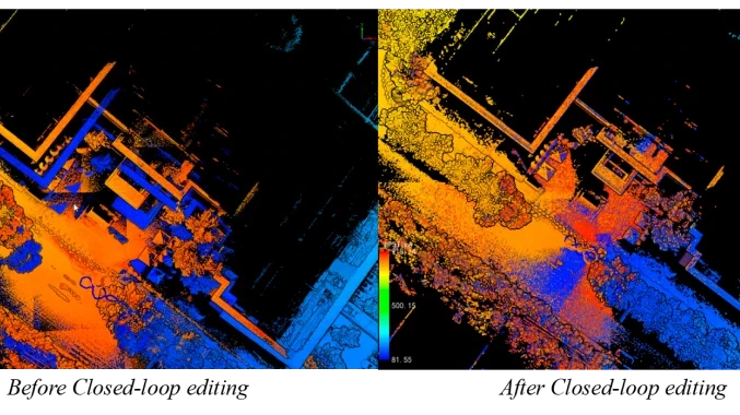 Geoprocessamento de Nuvem <br /><strong>de Pontos em Uma Única Etapa</strong>