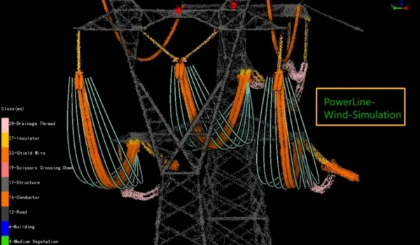 LiDAR360MLS