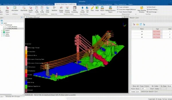LiDAR360MLS